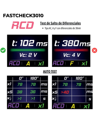 FASTCHEK 3010 KPS (comprobados de bolsillo)